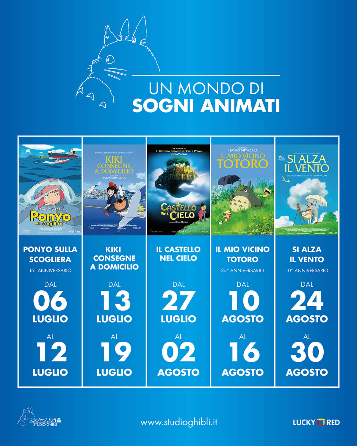 Un mondo di sogni animati: dal 6 luglio tornano i capolavori di Miyazaki al cinema!